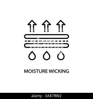 Moisture wicking editable stroke outline icon isolated on white background vector illustration. Pixel perfect. Stock Vector