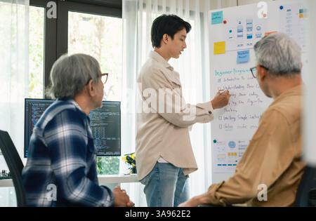 senior programmer bootcamlp,Asian young instructor guides senior learners through a programming on whiteboard, highlighting algorithm thinking and sim Stock Photo