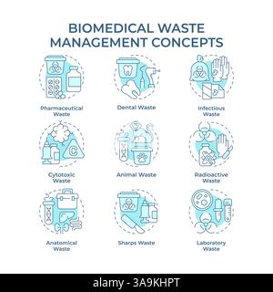 Biomedical waste management soft blue concept icons Stock Vector