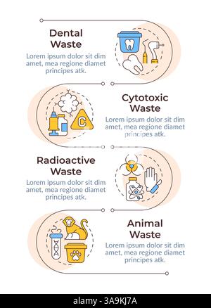 Types of nuclear waste infographic vertical sequence Stock Vector Image ...