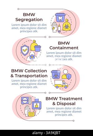 Biomedical waste management infographic circles flowchart Stock Vector ...