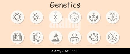 Genetics set icon. Atom, dna, warning, cell, hands, brain, test tube, chromosome, microscope, doctor, virus, sequence Stock Vector