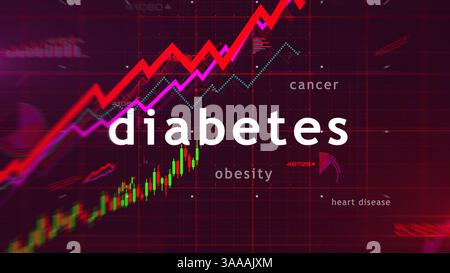 Civilization diseases and health service crisis charts and graphs diagram concept 3d illustration Stock Photo
