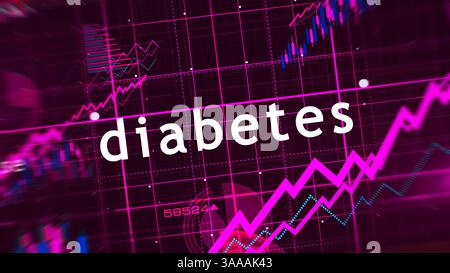Civilization diseases and health service crisis charts and graphs diagram concept 3d illustration Stock Photo