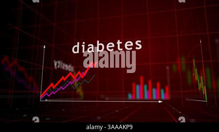 Civilization diseases and health service crisis charts and graphs diagram concept 3d illustration Stock Photo