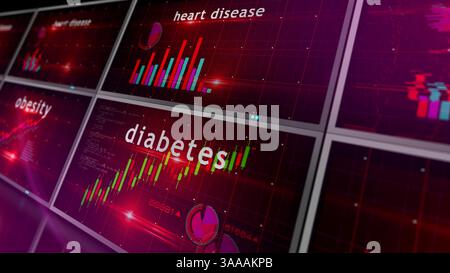 Civilization diseases and health service crisis charts and graphs diagram concept 3d illustration Stock Photo