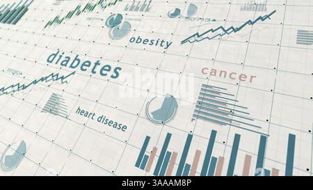 Civilization diseases and health service crisis charts and graphs diagram on paper concept 3d illustration Stock Photo