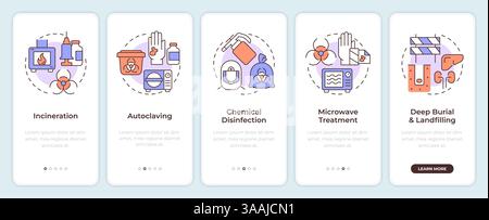 Biomedical waste treatment onboarding mobile app screen Stock Vector