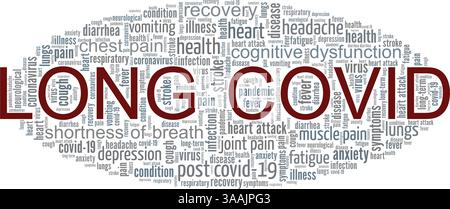 Long Covid conceptual vector illustration word cloud isolated on white background. Stock Vector
