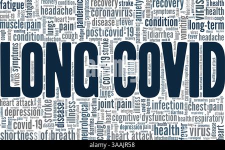 Long Covid conceptual vector illustration word cloud isolated on white background. Stock Vector