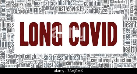 Long Covid conceptual vector illustration word cloud isolated on white background. Stock Vector