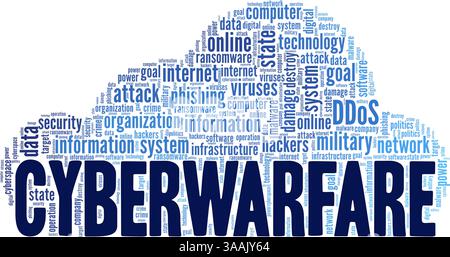 Cyber Warfare conceptual vector illustration word cloud isolated on white background. Stock Vector