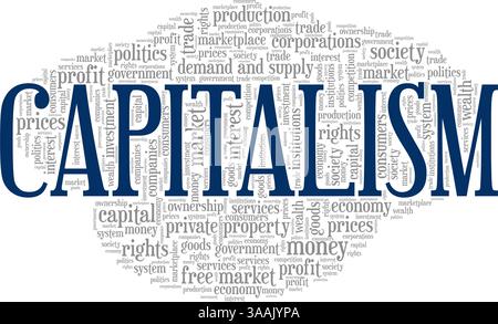 Capitalism conceptual vector illustration word cloud isolated on white background. Stock Vector