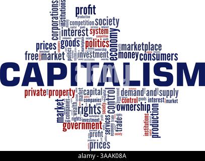 Capitalism conceptual vector illustration word cloud isolated on white background. Stock Vector