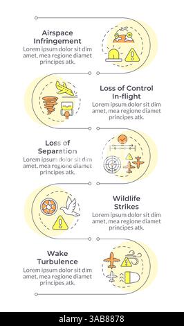 Risk management process infographic vertical sequence Stock Vector ...
