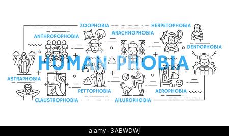 Phobia mental problem. Mental disorder, fear psychiatric illness ...