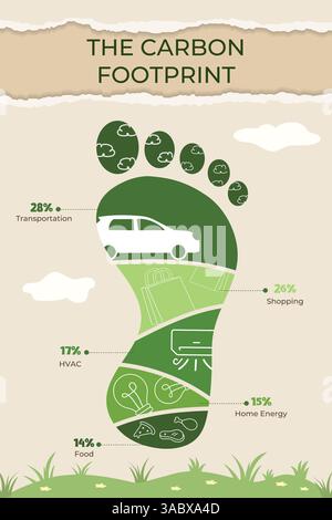 Understanding the Carbon Footprint Through Vector Illustration Infographic Stock Vector