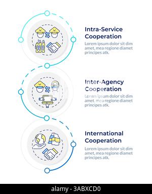 Levels of management infographic vertical sequence Stock Vector Image ...
