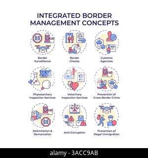 Integrated border management multi color concept icons Stock Vector