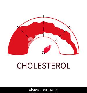 Cholesterol level meter gauge with blood vessel diagram Stock Vector