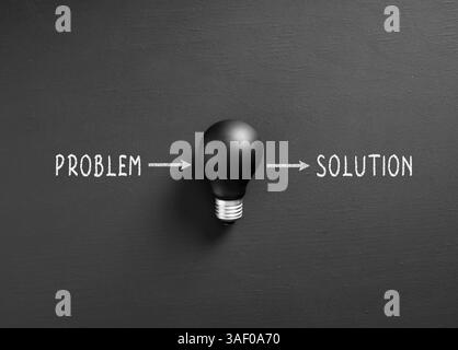 Problem and solution written on blackboard with light bulb in the middle suggesting the concept of idea and innovation Stock Photo
