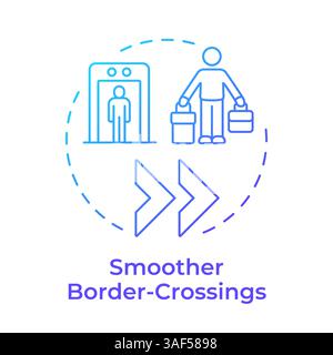 Smoother border crossings blue gradient concept icon Stock Vector