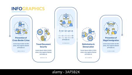 Goals of IBM rectangle infographic vector Stock Vector