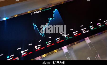 An electronic board displays information on recent fluctuations of market indices at the B3 Stock Exchange in Sao Paulo, Brazil April 7, 2025. Credit: Cris Faga/17�Թ����� Live News Stock Photo