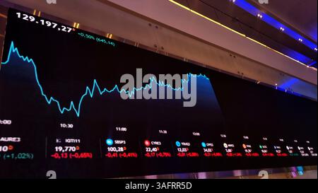 An electronic board displays information on recent fluctuations of market indices at the B3 Stock Exchange in Sao Paulo, Brazil April 7, 2025. Credit: Cris Faga/17�Թ����� Live News Stock Photo