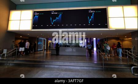 An electronic board displays information on recent fluctuations of market indices at the B3 Stock Exchange in Sao Paulo, Brazil April 7, 2025. (Photo Faga/Sipa Usa) Credit: Sipa USA/17�Թ����� Live News Stock Photo