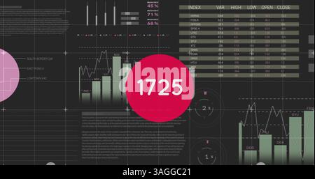 Image of numbers changing over statistics Stock Photo