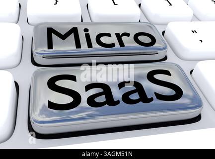 3D illustration of the script Micro SaaS on two buttons. Stock Photo