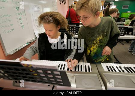 Dec. 13, 2009 - Alpine, California, USA - December 14, 2009,   Alpine,  California, USA     HALEY BARON, 8, left, and JONATHAN BEOGSCHNEIDER (cq), 8, work together on effects on their keyboards in class Monday. Students at Boulder Oaks Elementary School are working with a newly developed program using music skills to improve math skills. The Viejas Indians bought the program for the school with proceeds from various events at the casino.  (Peggy Peattie/Union-Tribune) Mandatory Photo credit: PEGGY PEATTIE/Union-Tribune/ZUMApress. (Credit Image: © The San Diego Union-Tribune/ZUMApress.com) Stock Photo