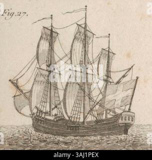 18th century ship rigging hi-res stock photography and images - Alamy