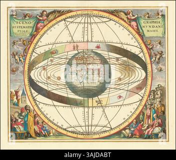A 1660 astronomical chart by Andreas Cellarius, depicting the ...