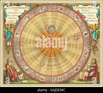 A 1660 astronomical chart by Andreas Cellarius, depicting the orbits of ...