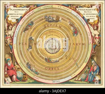 Geocentric system of the universe showing the Earth surrounded by ...