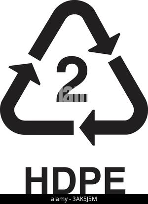 recycling symbols, plastic products sign, Recycle Bin Sign, Recycling Symbol, Plastic Quality symbol, Plastic recycling sign 2 HDPE, 2 HDPE icon Stock Vector