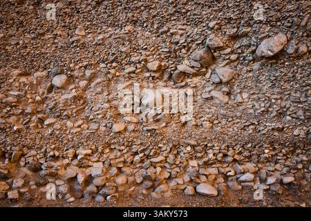 Earthy Rock Textures Close-Up Perspective Stock Photo