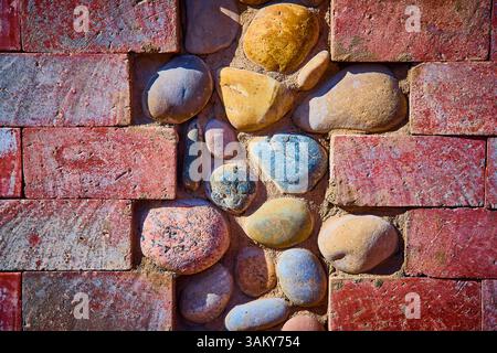 Rustic Brick and Stone Texture Close-Up from Eye-Level Perspective Stock Photo
