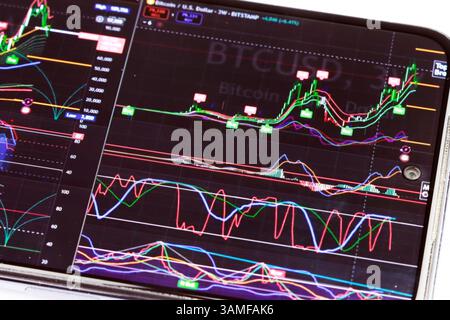 Cryptocurrency trading chart on smartphone screen displaying bitcoin trends. Stock Photo