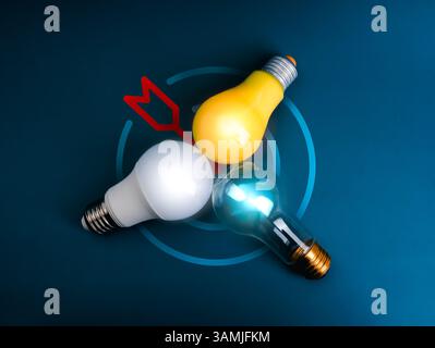 Three type of electric light bulbs, clear, yellow and white, turn the bulbs towards each other, on big target dart icon blue background. Brainstorm, c Stock Photo