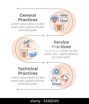 ITIL management methodologies infographic vertical sequence Stock Vector