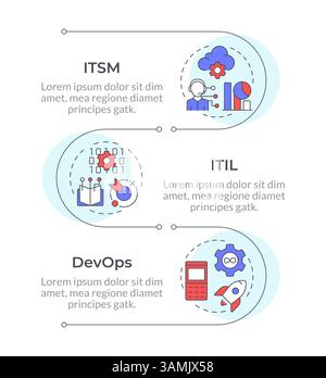 ITSM framework methodologies infographic vertical sequence Stock Vector