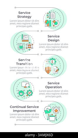 Software performance metrics infographic vertical sequence Stock Vector ...