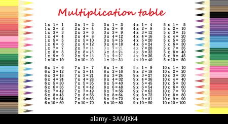 Multiplication table with colored pencils for kids. Time table for kids colorful. Stock Vector