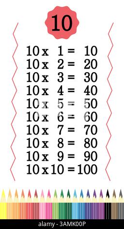 Multiplication table with colored pencils for kids. Time table for kids colorful. Stock Vector