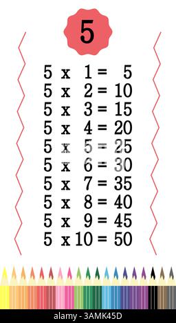 Multiplication table with colored pencils for kids. Time table for kids colorful. Stock Vector