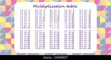 Multiplication table with colored pencils for kids. Time table for kids colorful. Stock Vector