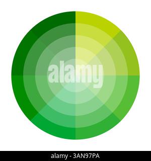 Green yellow circle. Vector segmented radar. Gradient zone illustration. Round color symbol. Stock Vector